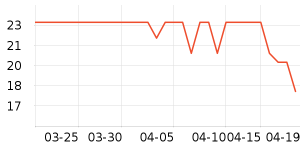 ����������ʳ��ʷ�۸�