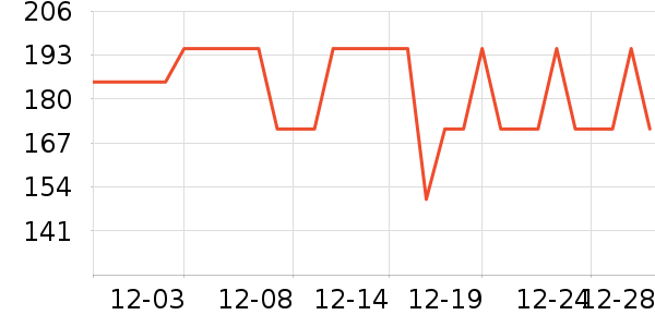 sanko��̺/�ص���ʷ�۸�