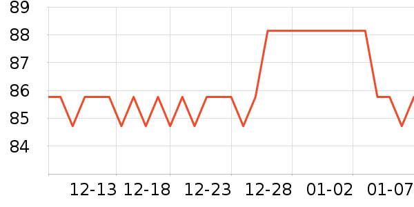 ˫�����ʷ�۸�