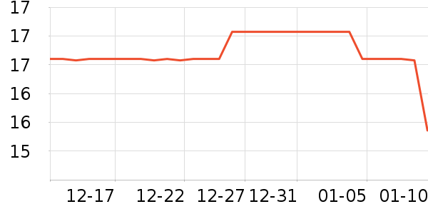 ������Ӿ�þ���ʷ�۸�