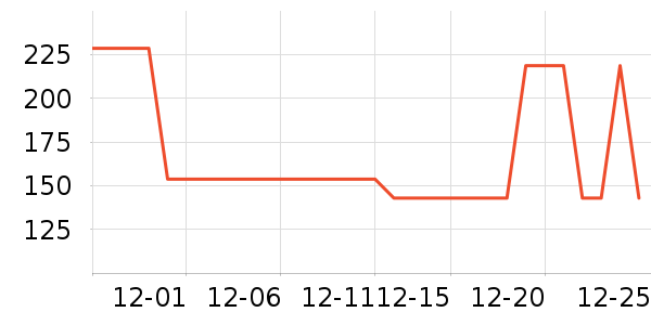 �ز��˶�Ь��ʷ�۸�