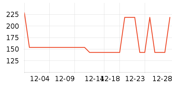 �ز��˶�Ь��ʷ�۸�