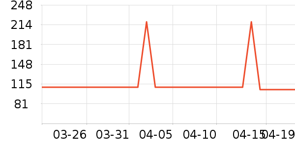 �ز��˶�Ь��ʷ�۸�