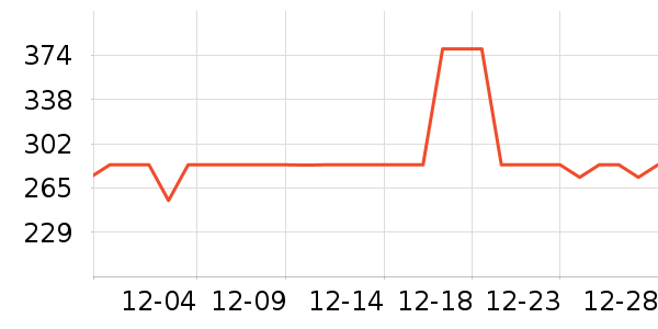 �Ÿ��������ʷ�۸�