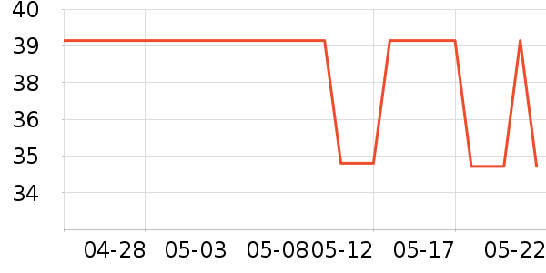 Ƭ������廤����װ��ʷ�۸�