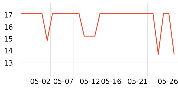 �´�ֽ����ʷ�۸�