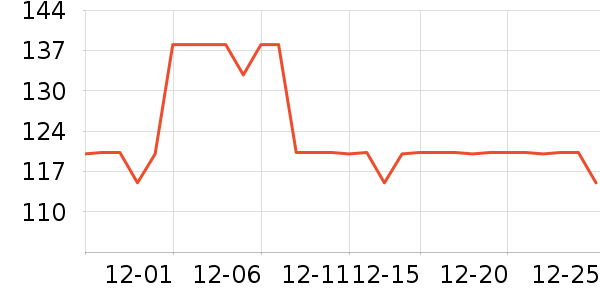 ��Ұ��ѧ�۾�/��Ƭ������ʷ�۸�