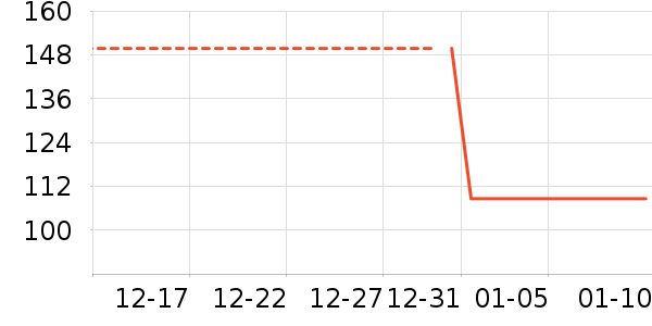 ���ƻƾ�/��������ʷ�۸�