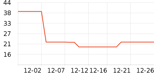 ü��/ü��/ü����ʷ�۸�