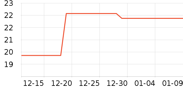 ü��/ü��/ü����ʷ�۸�