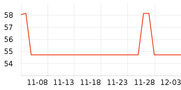 è��ë����/̺��ʷ�۸�