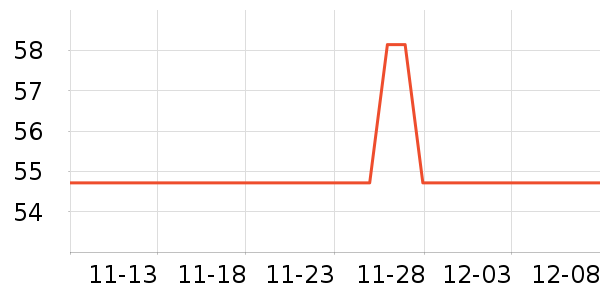 è��ë����/̺��ʷ�۸�