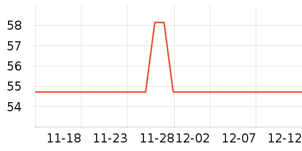 è��ë����/̺��ʷ�۸�