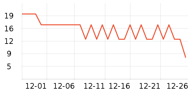 ֦���׾���ʷ�۸�