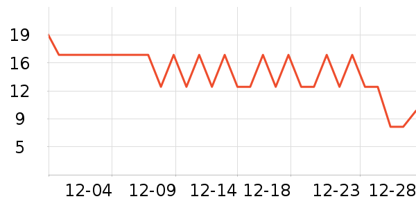 ֦���׾���ʷ�۸�