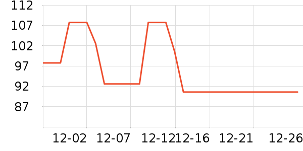 �ζรȡů����ʷ�۸�