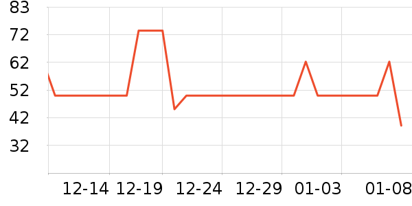 �������������ͯ����/������ʷ�۸�