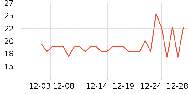 ����������ʷ�۸�