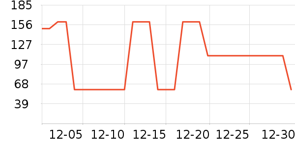 �и�����/����ʷ�۸�