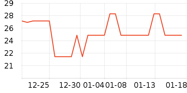 ��ϣ�غ決ԭ����ʷ�۸�