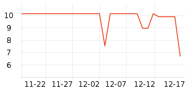 ����Ʒ����ʷ�۸�