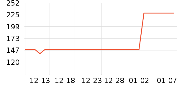 �����������沿������ʷ�۸�