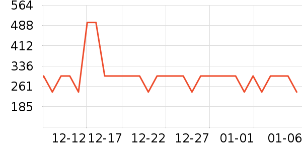 ѼѼ���޷���ʷ�۸�