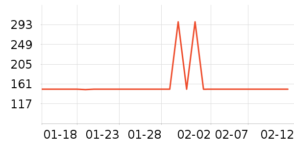 ��ӡ�����ʷ�۸�