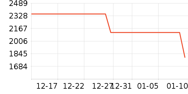 ��ӡ��ˮ��/��ˮƿ��ʷ�۸�