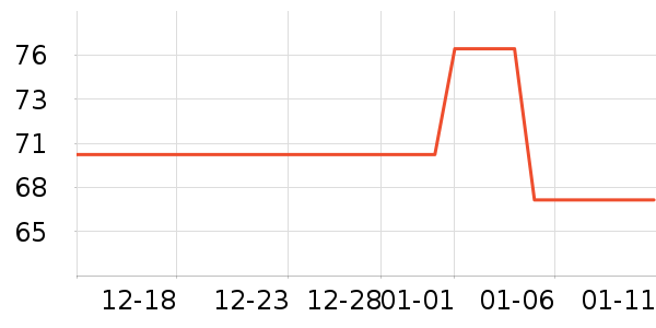 Ҽ���������ʷ�۸�