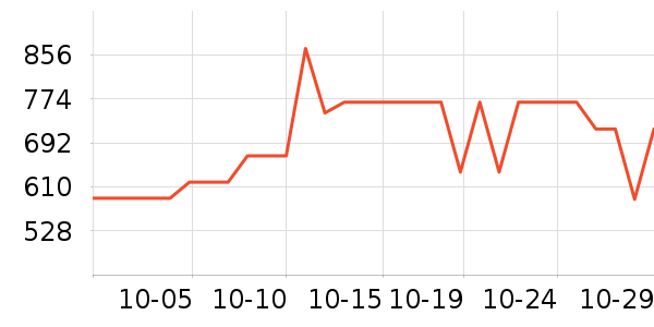 ����ϲ����ɫ�ֹ�����ʷ�۸�