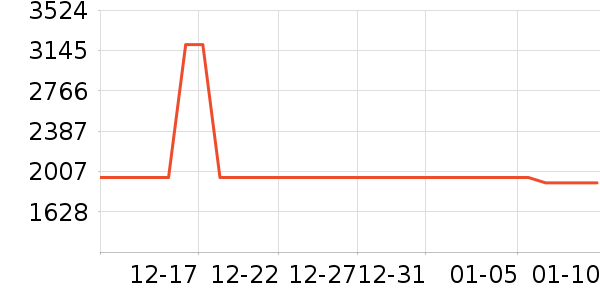 ޢ����������ʷ�۸�