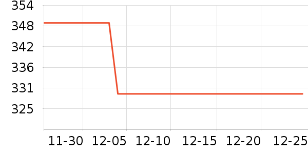 ŷ���Ż�����װ��ʷ�۸�