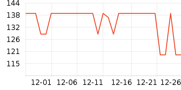 С������������ʷ�۸�