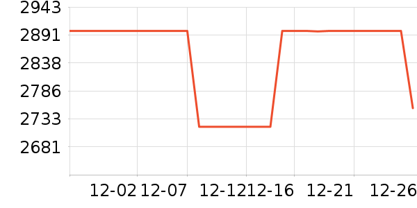 �����������ʷ�۸�