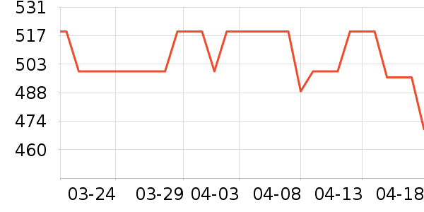 �˾ż������/����ʷ�۸�