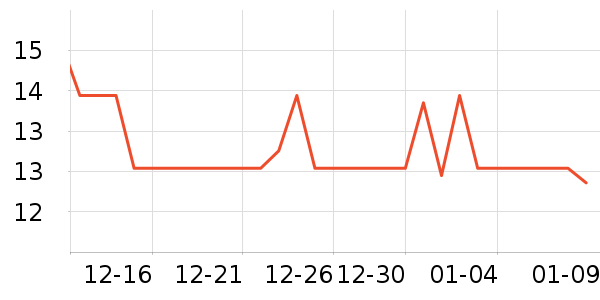 �����Ĩ��/�ٽ಼��ʷ�۸�