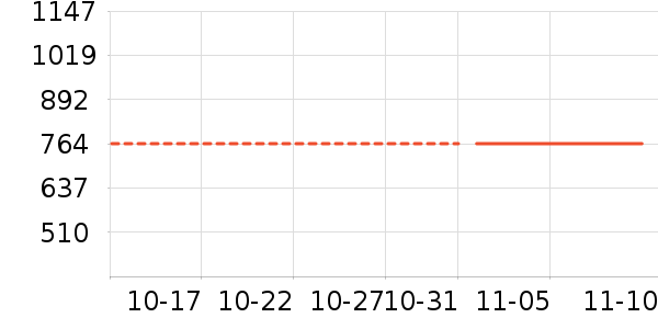 ������ʷ�۸�