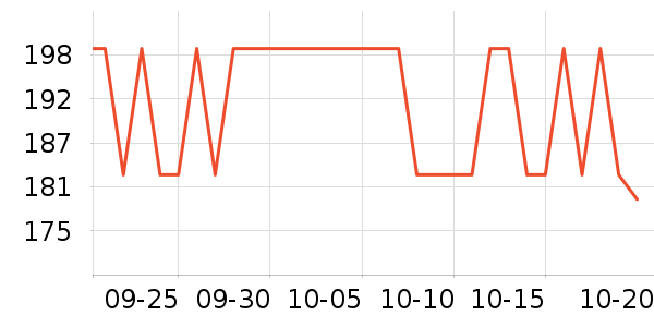 ����ɢ������ʷ�۸�