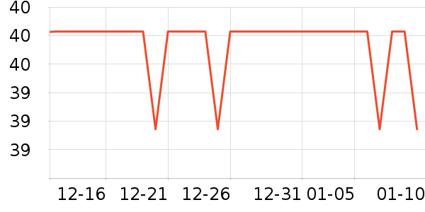 ��������ϴ��������ʷ�۸�