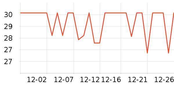 �����������С������ʷ�۸�