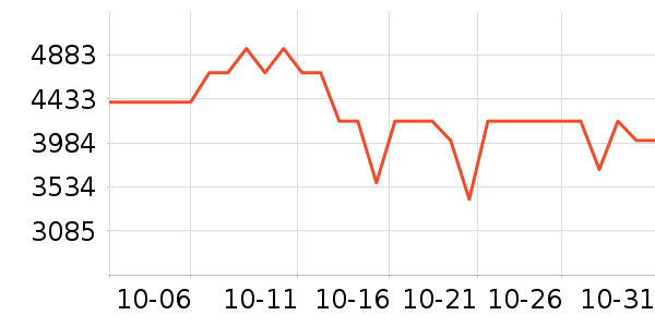 ���Ӵ������ʷ�۸�