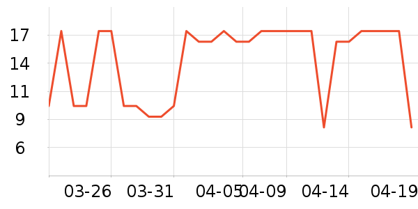 ����ʰ��è��ʳ��ʷ�۸�