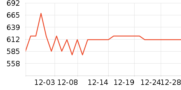 ޢ������/Ƥ����ʷ�۸�