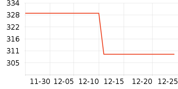 ���ϴ�˹�˶�Ь��ʷ�۸�