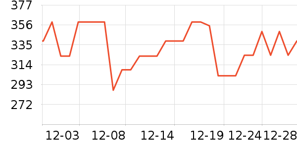 �����Ʊڻ���ʷ�۸�