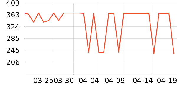 ���ʿ���������ʷ�۸�