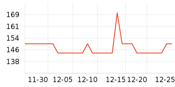 ԣ��������ʷ�۸�
