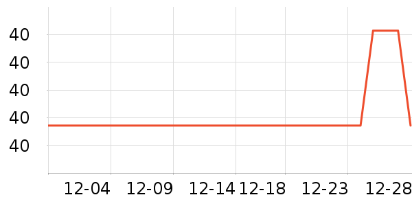 ��������о/����/��ͷ��ʷ�۸�