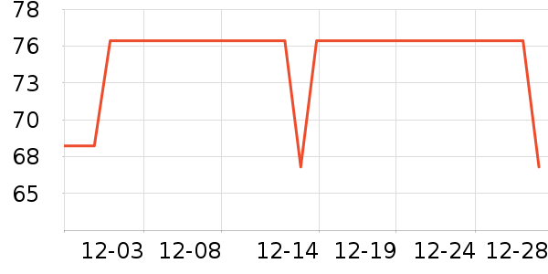 ����ϴ��ˮ��ʷ�۸�